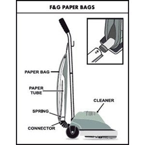 Type F&G Bag Vacuum Diagram Thumbnail