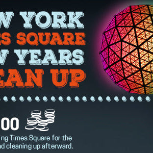 By the Numbers: How NYC Restores Times Square After the New Year's Confetti Storm