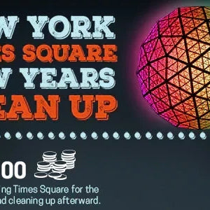By the Numbers: How NYC Restores Times Square After the New Year's Confetti Storm Thumbnail