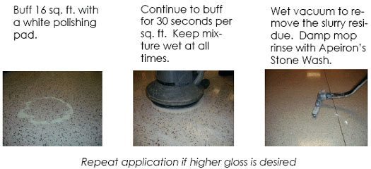 How to Use Wet Marble Polishing Powder