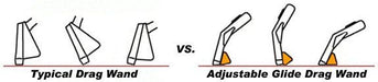 Adjustable Glide Drag Wand Thumbnail