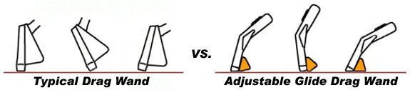 Adjustable Glide Drag Wand Thumbnail