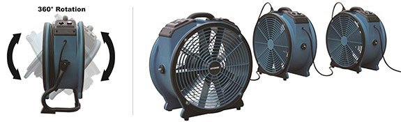 Axial air mover daisy chained with 360 degree drying adjustments Axial air mover daisy chained with 360 degree drying adjustments