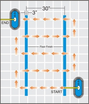 Map of how to effectively apply floor finish Thumbnail