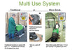 Mutli-Use Microfiber Bonnet Automatic Scrubber
