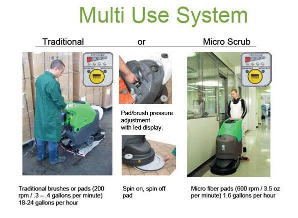 Mutli-Use Microfiber Bonnet Automatic Scrubber