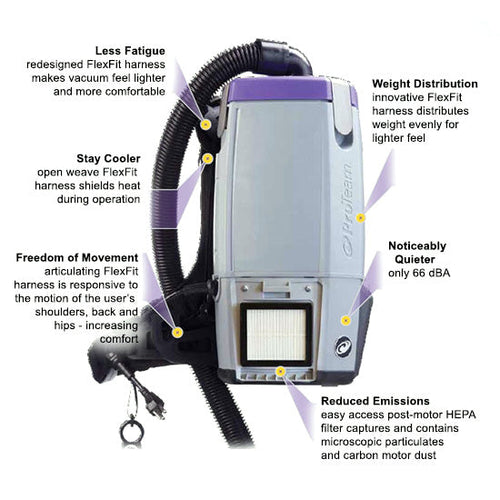 ProTeam Super Coach Pro 6 Qt. Backpack Vacuum CleanFreak.com ProTeam Super Coach Pro 6 Qt. Backpack Vacuum CleanFreak.com